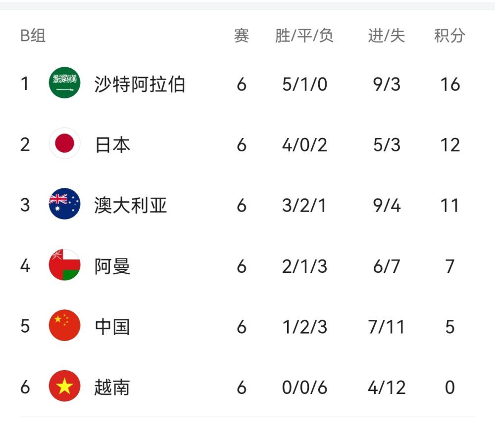 申京30+16+5 哈利伯顿33+6+10 火箭主场不敌步行者火箭今日坐镇主场迎战步行者，首节对攻步行者打出了自己联盟榜首的进攻火力，他们外线弹无虚发前6次三分出手全部打成，这也破势火箭1分钟内连叫两次暂停；而这两个暂停也非常有用，末段步行者手感回落之际也给了火箭追分机会，伊森最后抢断扣篮扳平比分；次节火箭迅速反超比分接管比赛，步行者抓住火箭最后时刻熄火的机会送出6-2的攻势追至3分进入下半场。